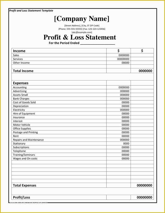 Profit And Loss Template Free Download Of Profit And Loss Statement 