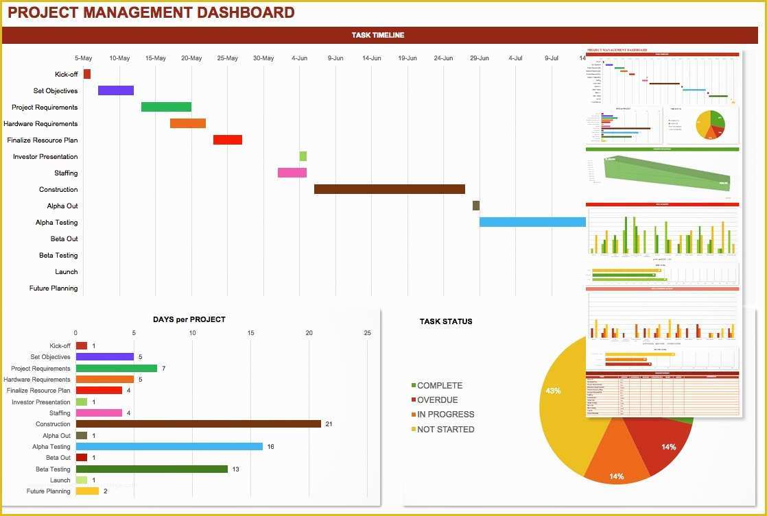 excel project management templates free