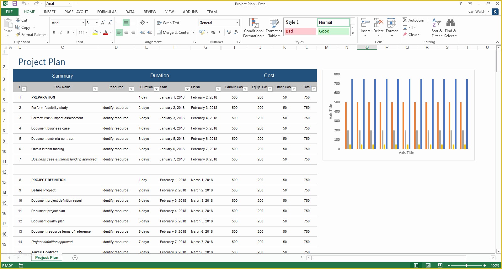 Project Plan Template Excel Free Download Of Project Plan Template 