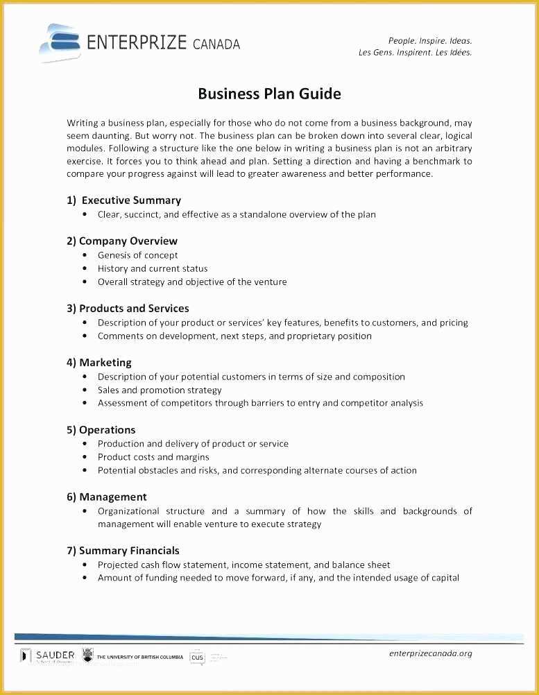 Quick Business Plan Template Free Of 22 Business Plan Templates Sample Word Google Docs