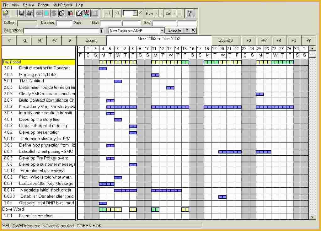 Resource Allocation Excel Template Free Printable Templates