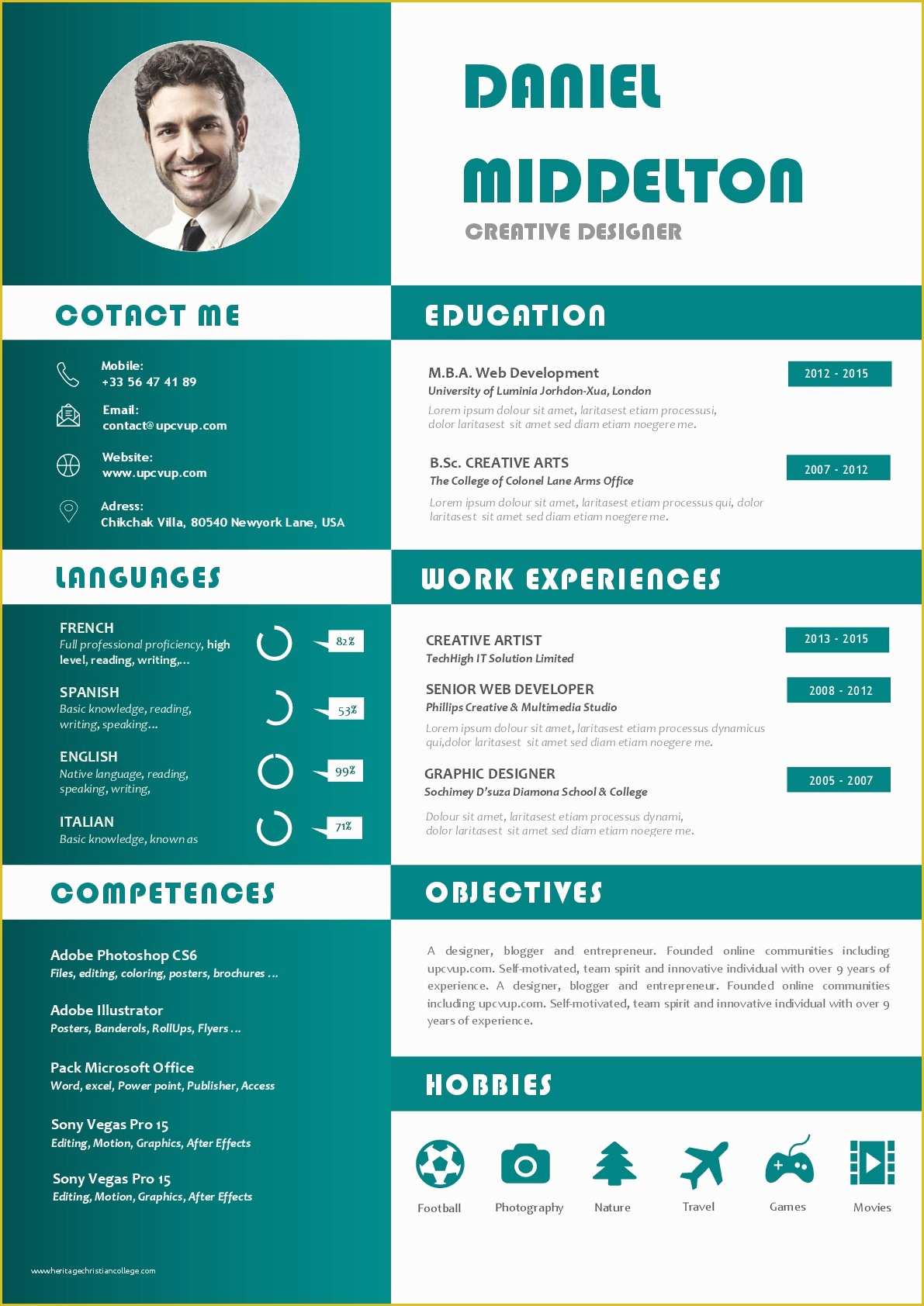 Resume Website Template Free Of Line Resume Websites Examples Bongdaao 