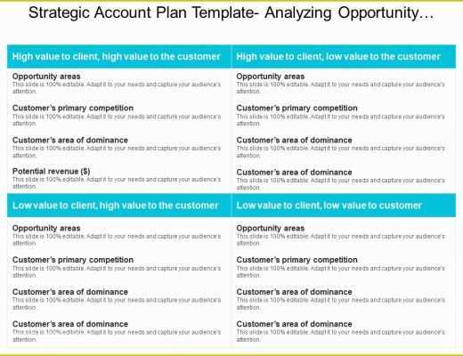Strategic Plan Powerpoint Template Free Of Strategic Account Plan Template Analyzing Opportunity