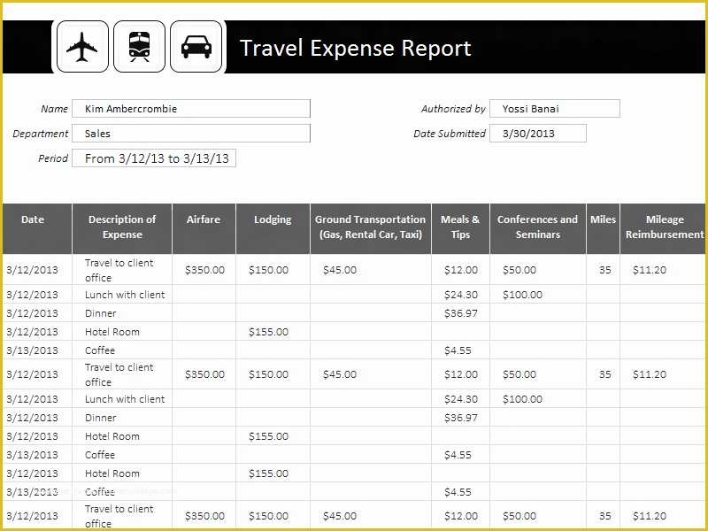 are jurors paid travel expenses