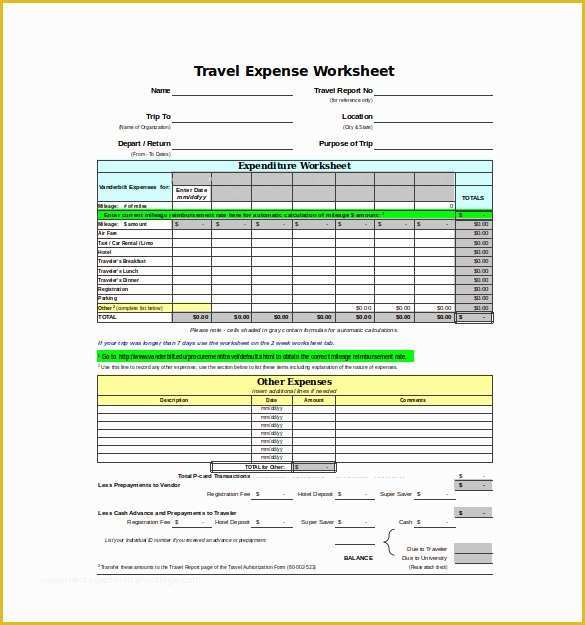 Travel Expenses Template Free Download Of Expense Sheet Template Free 