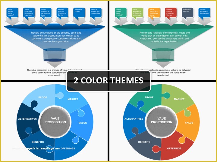 Value Proposition Canvas Template Ppt Free Of Value Proposition 