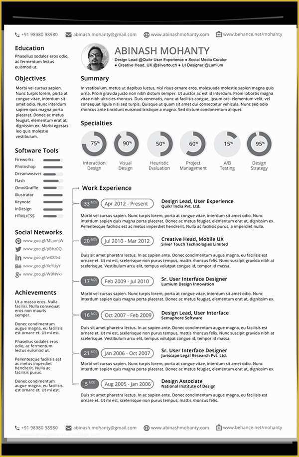 What Is The Best Free Resume Template Of What Is The Best Website To 