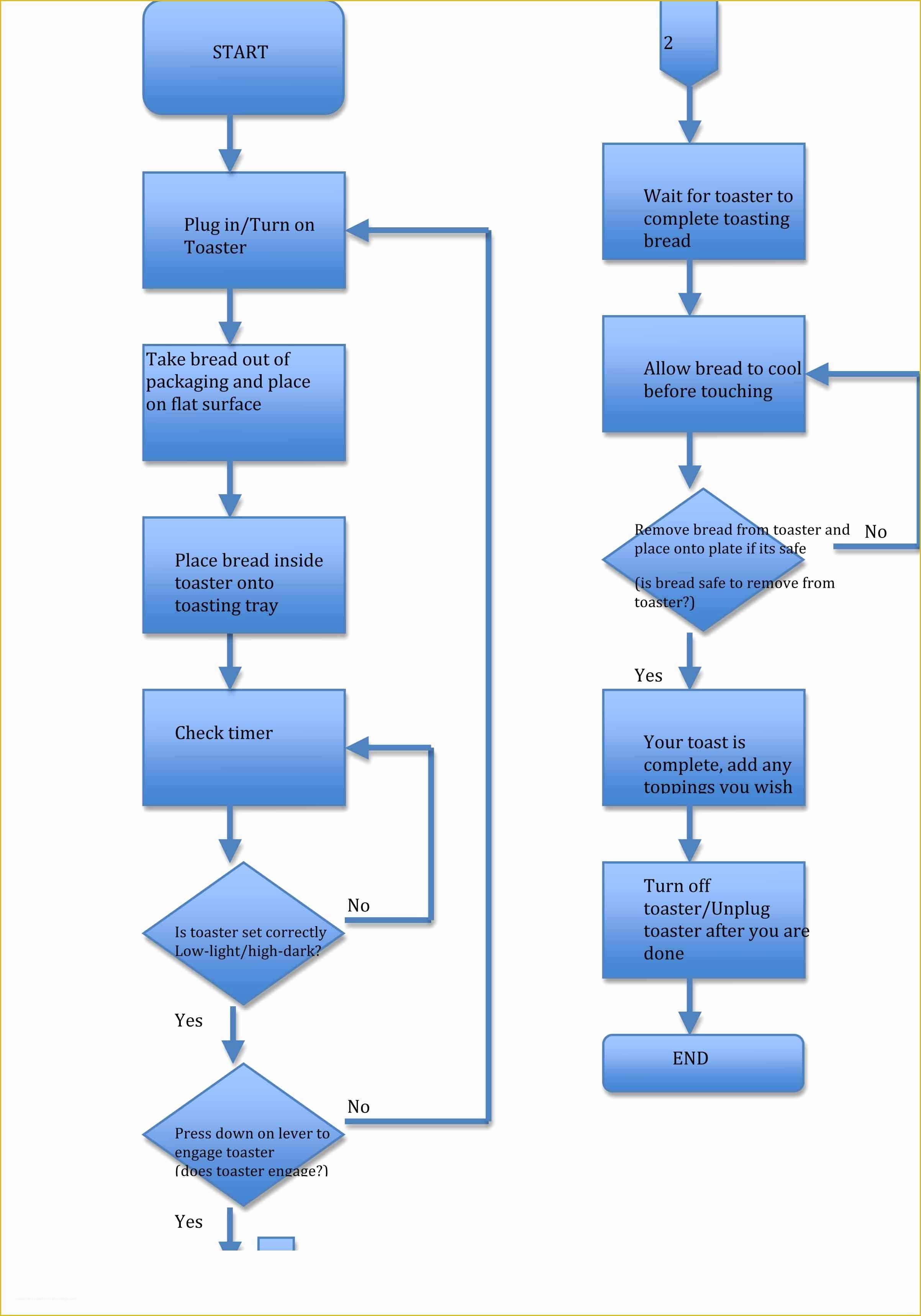 free-downloadable-process-flow-chart-template