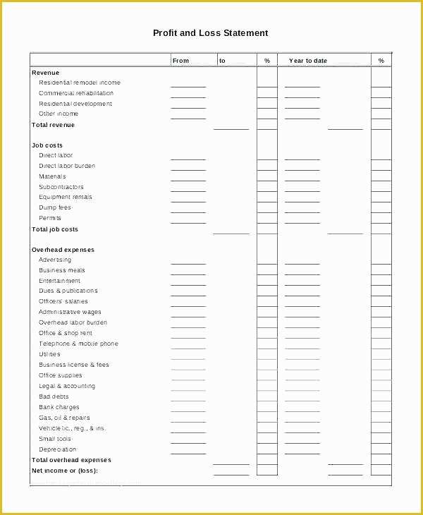 Year To Date Profit And Loss Statement Free Template Of Templates Year 