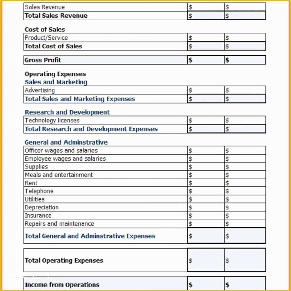 Year To Date Profit And Loss Statement Free Template Of Ytd Profit And 